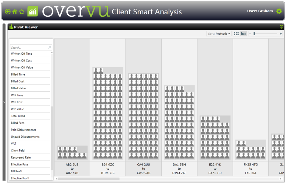 Client-Smart-Analysis